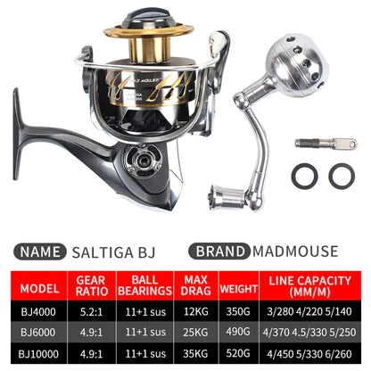 Japan Quality MADMOUSE SALTIGA BJ 4000 /6000/10000 Spinning Jigging Reel 11+1BB 35Kg Drag Power Spinning Reel Boat Fishing Reels